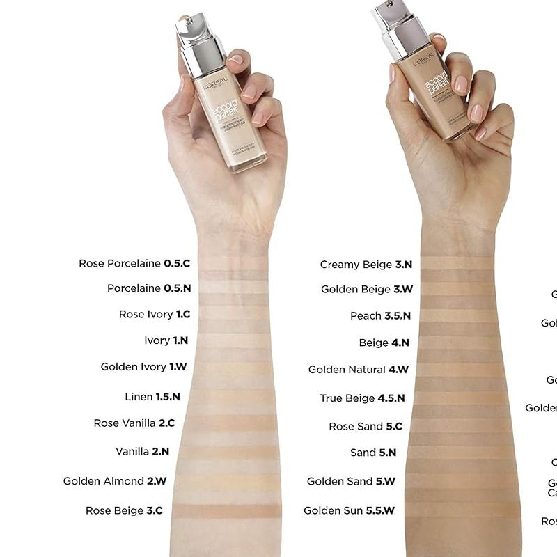 10x L'Oreal Paris True Match Super Blendable Liquid Foundation 30ml 2C Rose Vanilla
