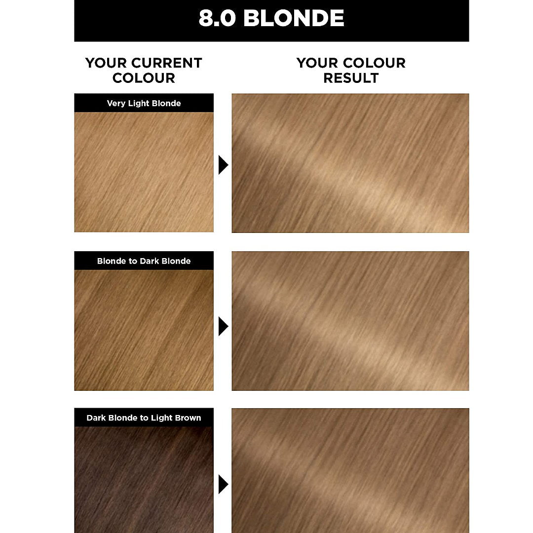 Garnier Olia Bold Permanent Hair Colour - 8.0 Blonde