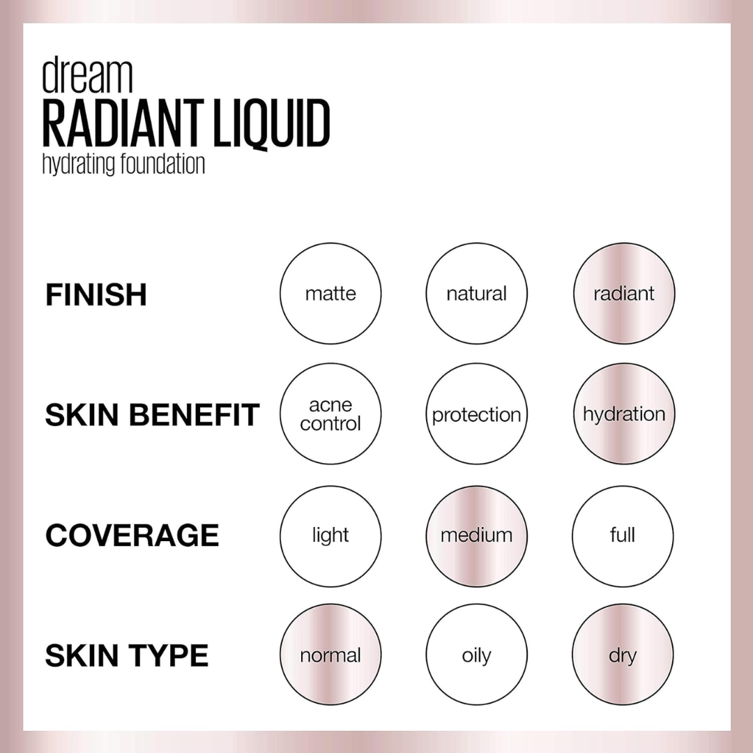 Maybelline Dream Radiant Liquid Foundation 30ml 130 Cocoa