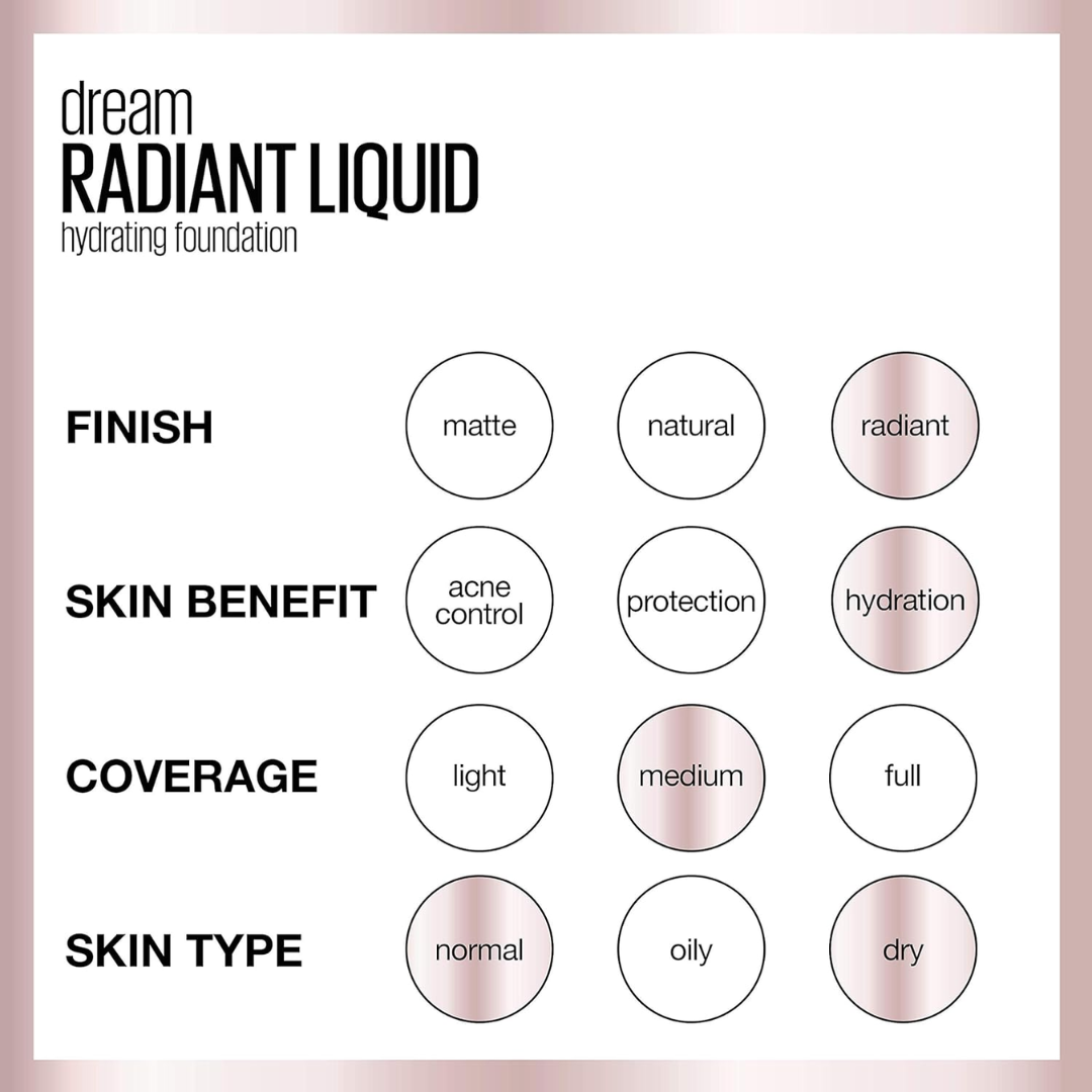 2 x Maybelline Dream Radiant Liquid Foundation 30mL 125 Coconut