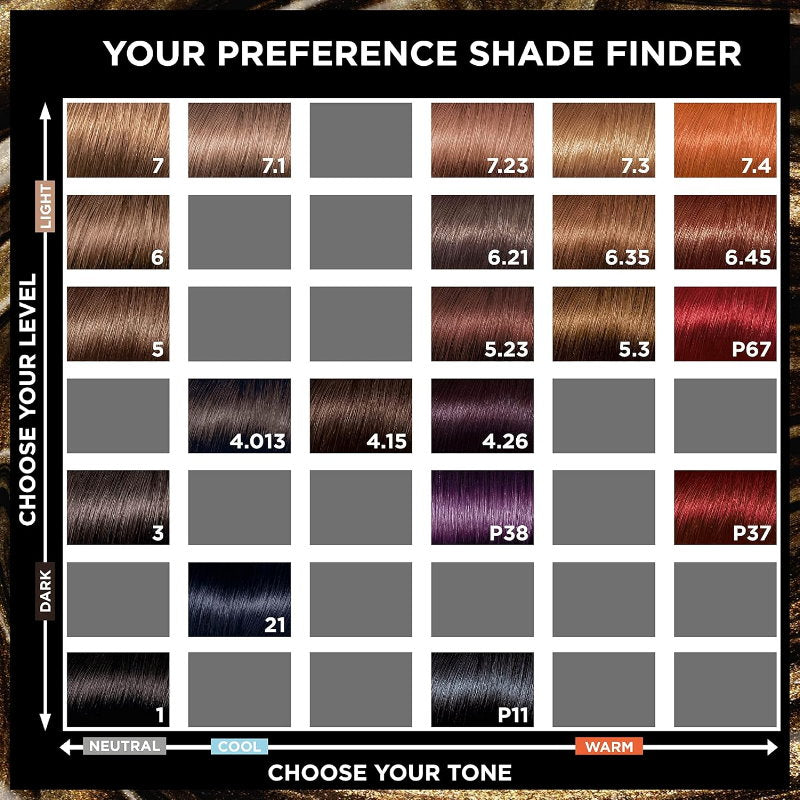 L'Oreal Paris Preference Permanent Hair Colour 4.26 Tuscany Pure Burgandy Cool Violet
