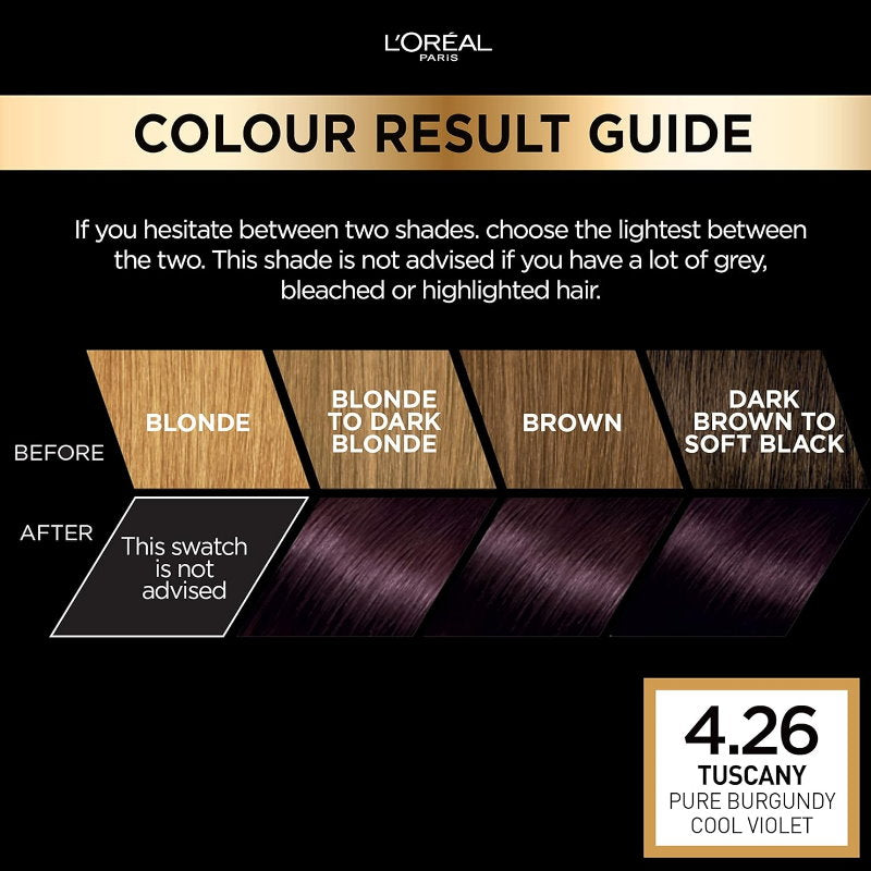 L'Oreal Paris Preference Permanent Hair Colour 4.26 Tuscany Pure Burgandy Cool Violet