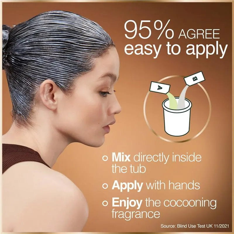 Garnier Good Permanent Hair Colour 3.0 Dark Chocolate Brown