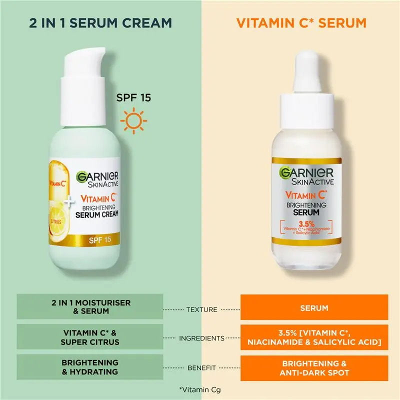 3x Garnier Skin Active Vitamin C 2 in 1 Brightening Serum Cream SPF15 50ml