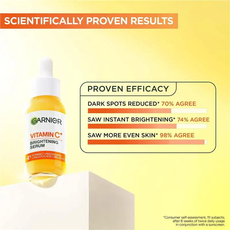 12x Garnier Vitamin C Brightening Serum 30ml