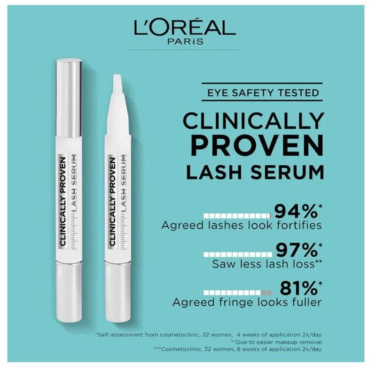 3x L’Oreal Paris Clinically Proven Eye Lash Serum Transparent