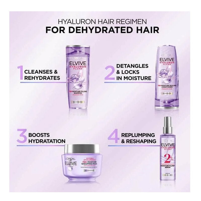 3x L'Oreal Paris Elvive Hyaluron Plump Hydrating Conditioner 700ml