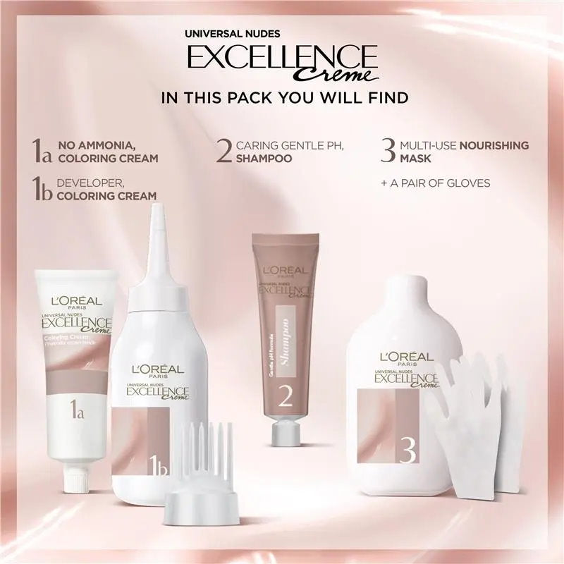 L'Oreal Paris Excellence Creme Universal Nudes Hair Colour 1U Black