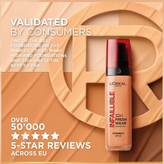 3pk L'Oreal Paris Infallible 32H Fresh Wear Foundation SPF 25 - 220 Neutral Undertone