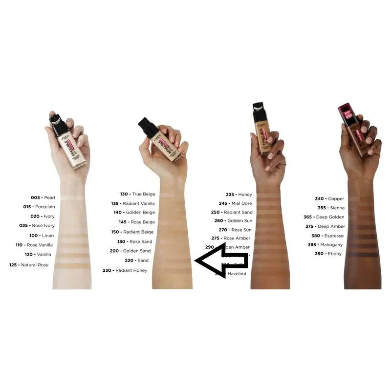 L'Oreal Paris Infallible 32H Freshwear Foundation 30ml 220 Sand / Neutral Undertone