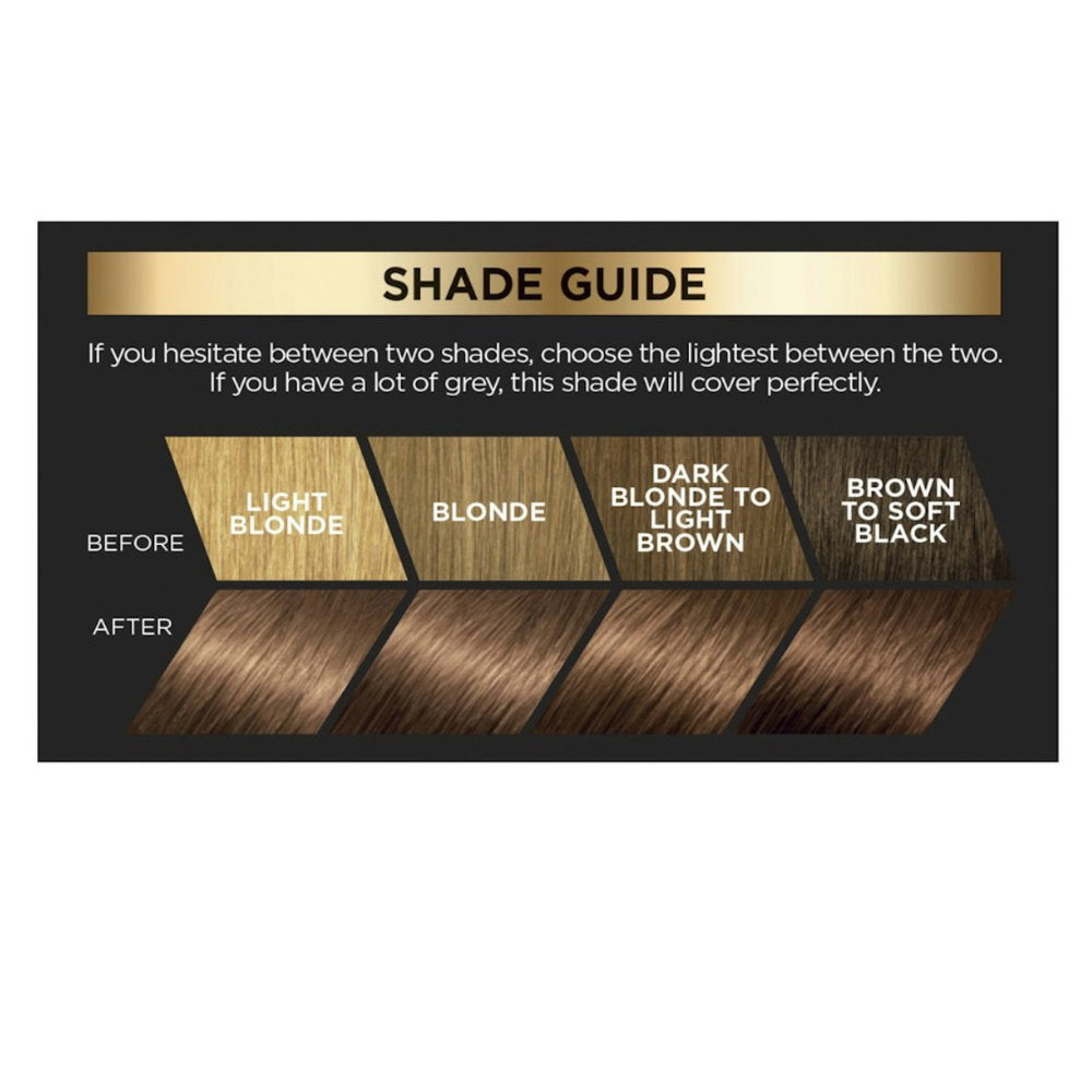 L'Oreal Paris Preference Permanent Hair Colour 7 Vienna Blonde