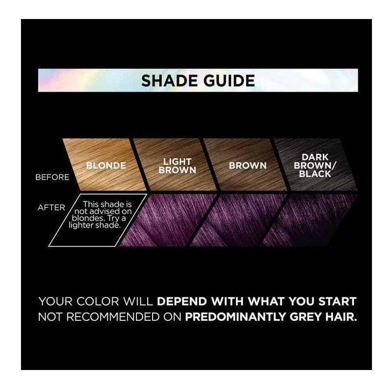 3x L'Oreal Paris Preference Vivids Permanent Hair Colour 4.261 Dark Purple