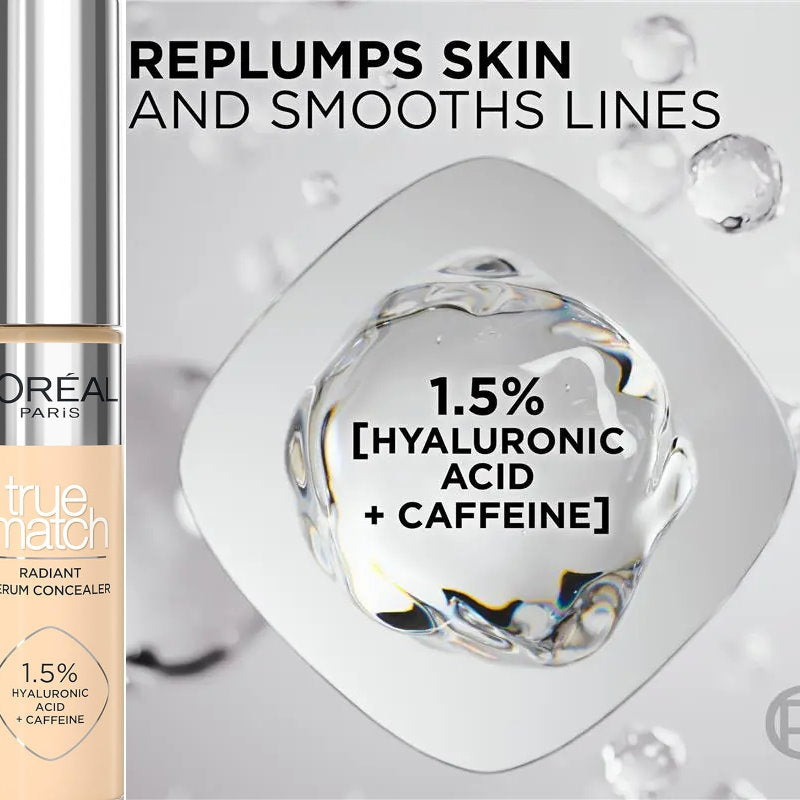 L'Oreal Paris True Match Radiant Serum Concealer - 4N Light Medium