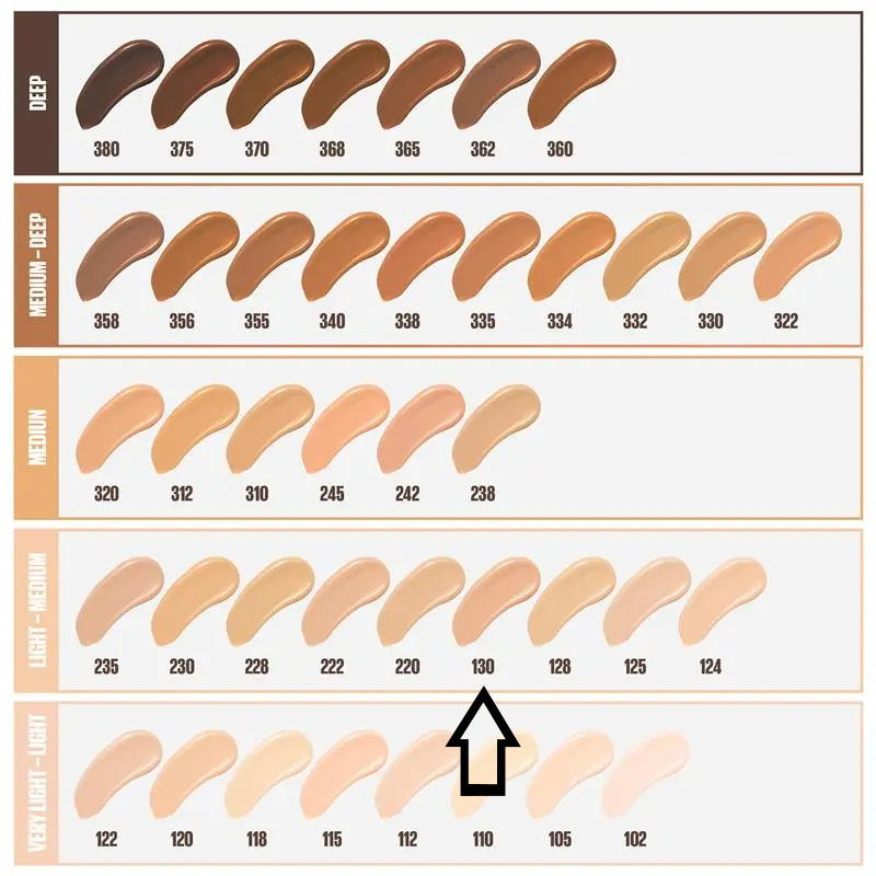 3x Maybelline Fit Me Matte & Poreless Mattifying Liquid Foundation 30ml 130 Buff Beige