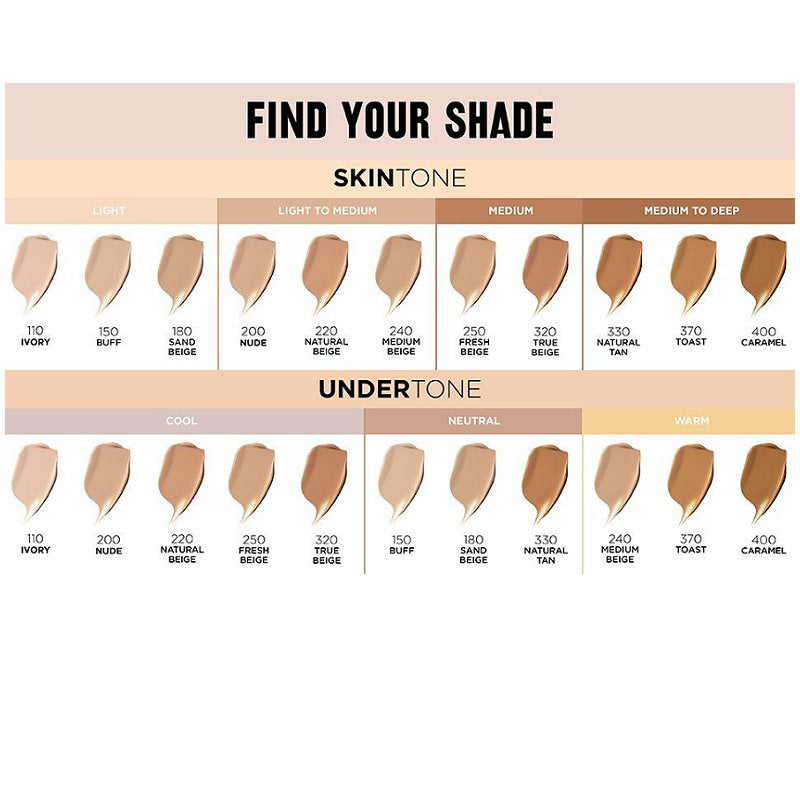 6x Revlon Colorstay Makeup Foundation Combination Oily Skin 250 Medium Beige