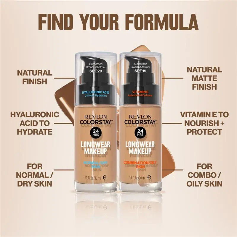 Revlon Colorstay Makeup Foundation Combination Oily Skin 250 Medium Beige